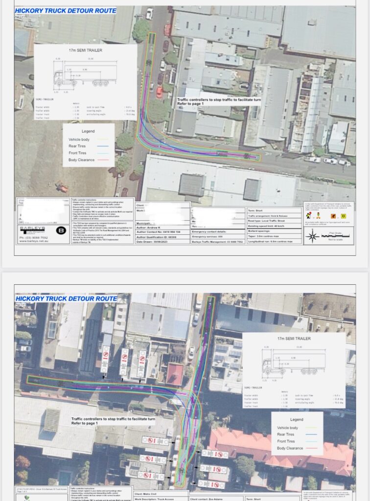 Barleys Traffic|Construction Management Plans