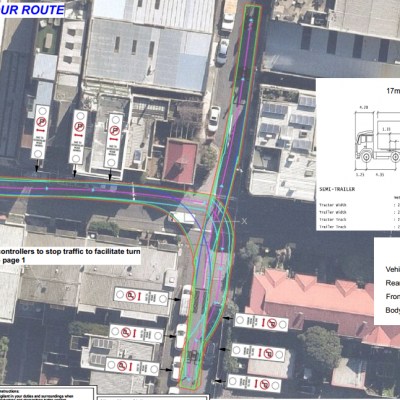 Barleys Traffic | Traffic Planning